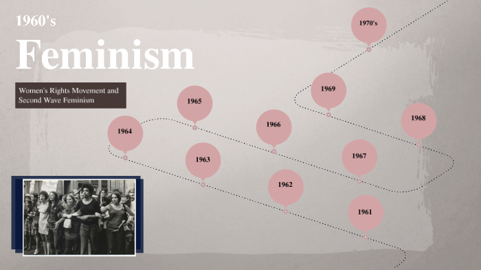 1960's: Feminism by Kai Diener on Prezi