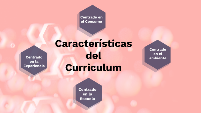 Cuales Son Las Caracteristicas Del Curriculum prezi.com