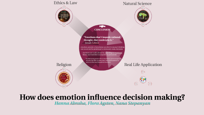 Tok Presentation How Does Emotion Influence Decision Making By Flora Agsten On Prezi