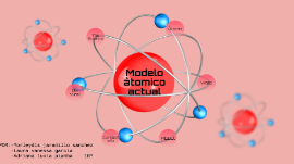 Modelo Atomico Actual by Adriana Lucia on Prezi Next