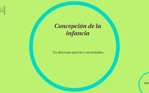 Concepción De La Infancia By Wendy Lopez On Prezi