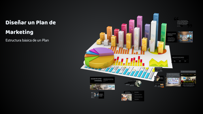 Diseñar un Plan de Marketing by Esteban Campos on Prezi