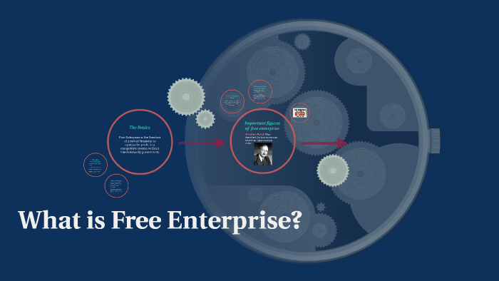 what-is-free-enterprise-by-morgan-fisher