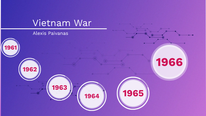 Vietnam War Timeline by Alexis Paivanas on Prezi