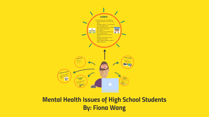 Mental Health Issues Of High School Students