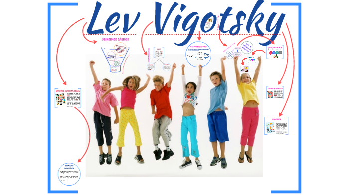 Lev Vygotsky by on Prezi