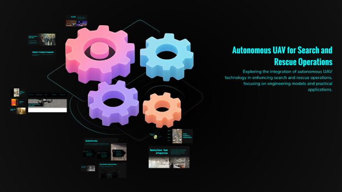 Autonomous UAV for Search and Rescue Operations by Hassan Issa on Prezi