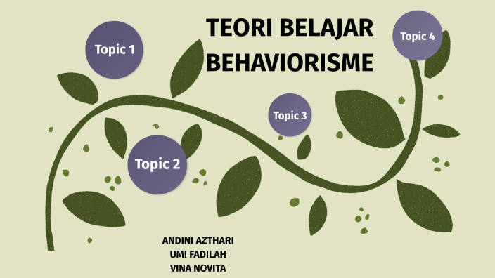 TEORI BELAJAR BEHAVIORISME By Vina Novita On Prezi