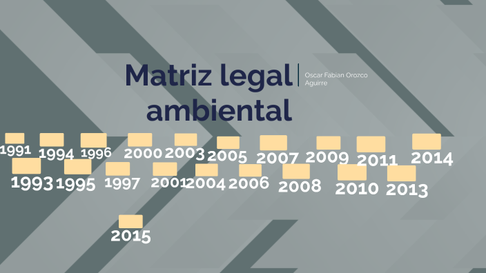 Matriz legal ambiental by johan sebastian on Prezi