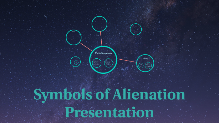 Symbols of alienation presentation by hunter buter on Prezi