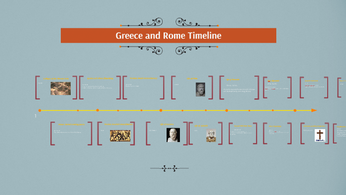 Greece And Rome Timeline By Blake Simpson