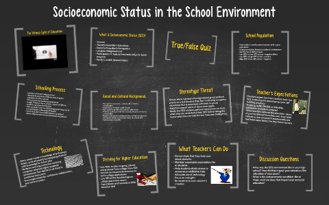 SES Presentation by on Prezi