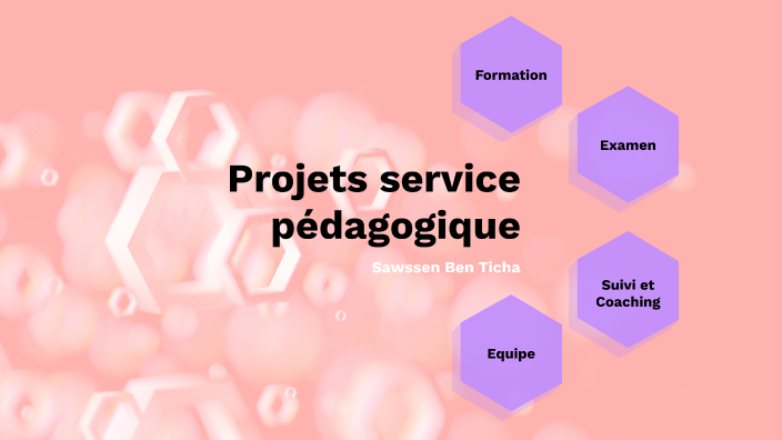 Feuille de route service pédagogique by Sawssen Ben Ticha on Prezi