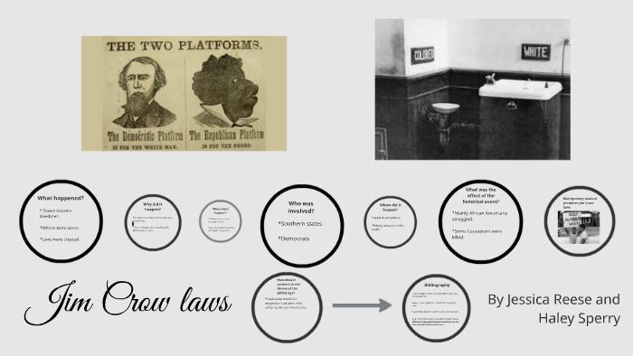 Jim Crow laws by jessica reese on Prezi