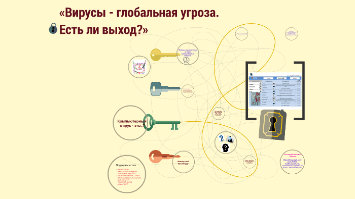 Моим компьютером кто то управляет что делать