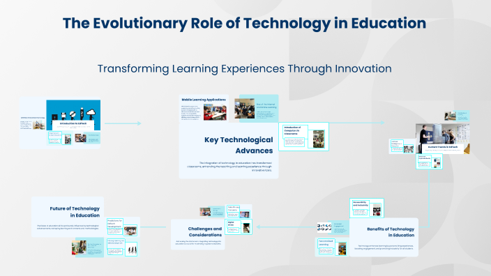 The Evolutionary Role of Technology in Education by Keha Chopra on Prezi