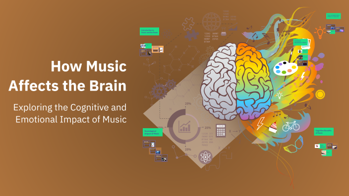 How Music Affects the Brain by destiny purk on Prezi