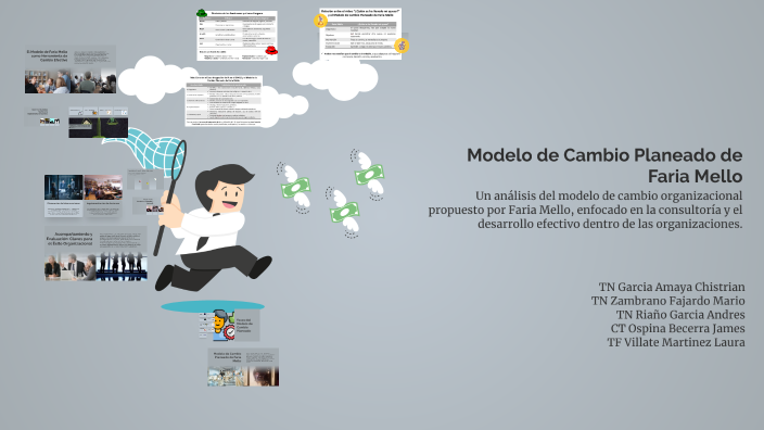 Modelo de Cambio Planeado de Faria Mello by James Anthony on Prezi