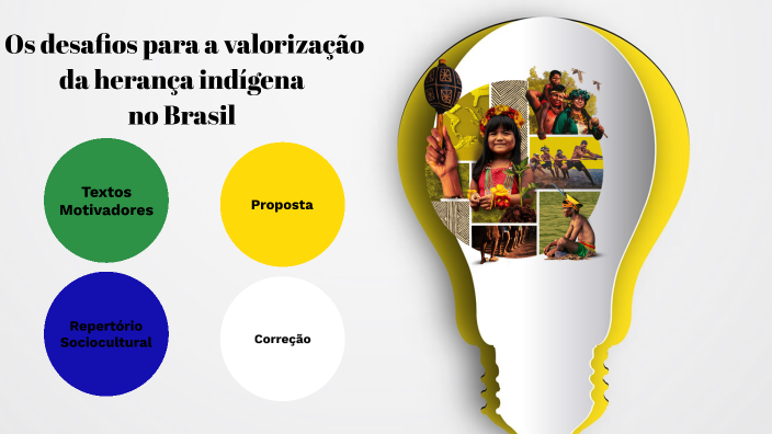 Os desafios para a valorização da herança indígena no Brasil by Sala ...