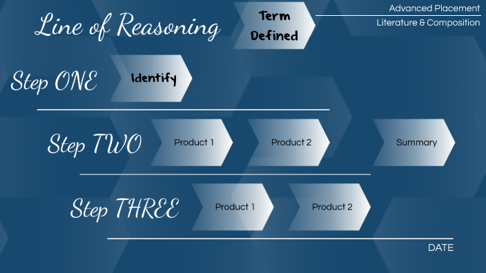 how to create a line of reasoning in an essay