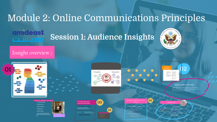 Module 2: Online Communications Principles by Tasnim Salhi on Prezi