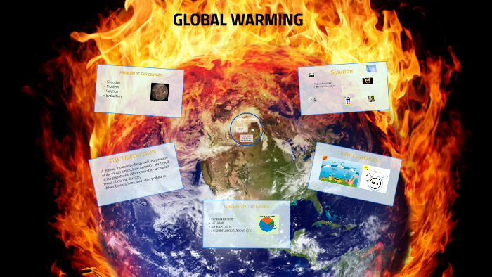 GLOBAL WARMING by BARAA AKRASH on Prezi