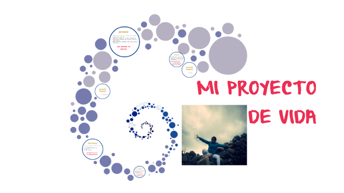 MI PROYECTO DE VIDA by DIANA AMPUERO on Prezi