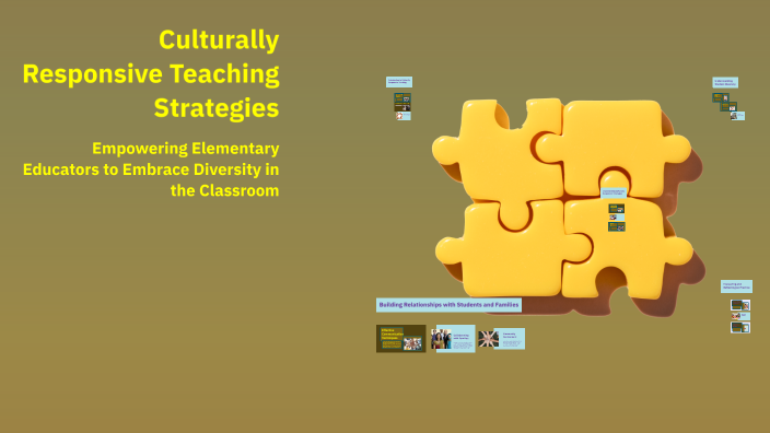 Culturally Responsive Teaching Strategies by Brooke Avery on Prezi