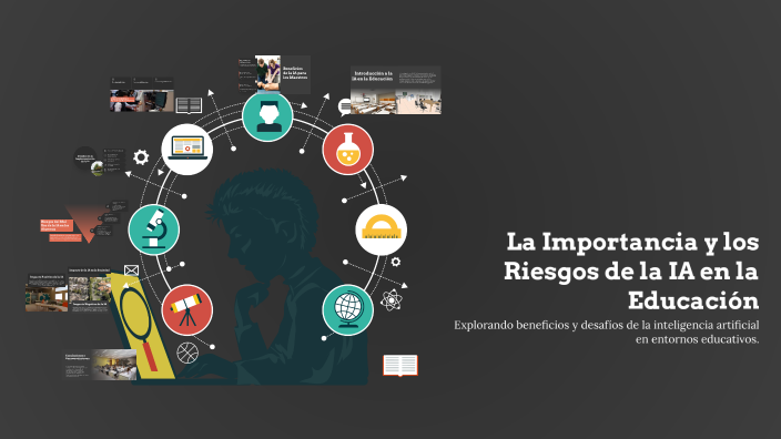 La Importancia y los Riesgos de la IA en la Educación by Dulce Romero ...