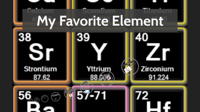 My Favorite Element by Ella Schindel