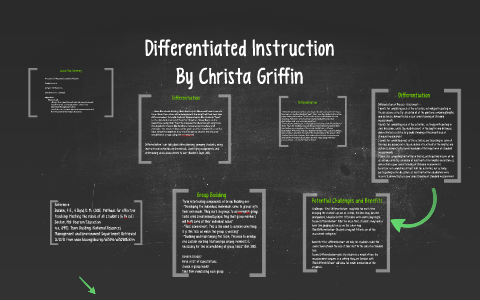 Differentiated Instruction by Christa Griffin on Prezi