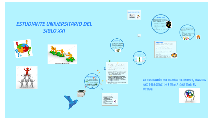 ESTUDIANTE UNIVERSITARIO DEL SIGLO XXI by marien alonso on Prezi