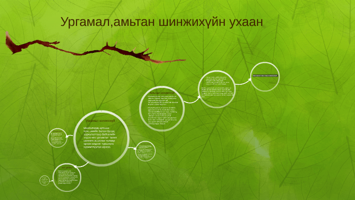Ургамал амьтан шинжихүйн ухаан by Г. Энхжин on Prezi