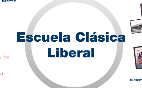 La Escuela Clásica Liberal by Fidel Bustamante on Prezi