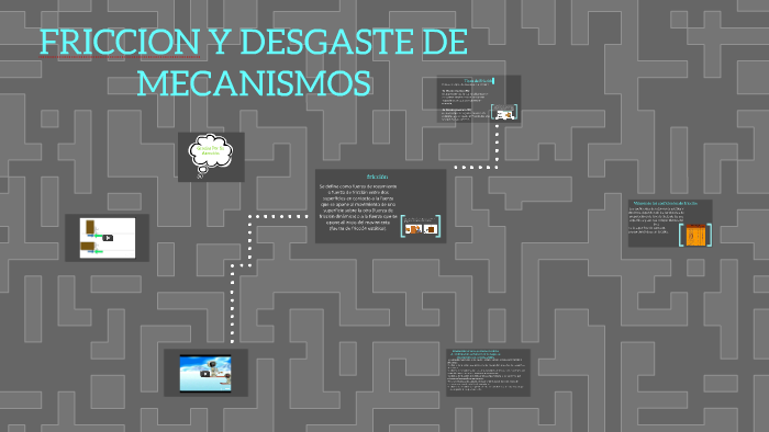 Friccion Y Desgaste De Mecanismos By Cheril Gomez On Prezi