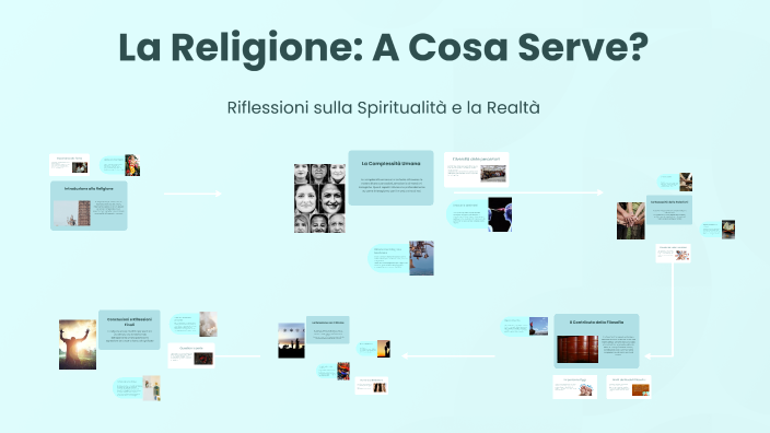 A Cosa Serve La Religione