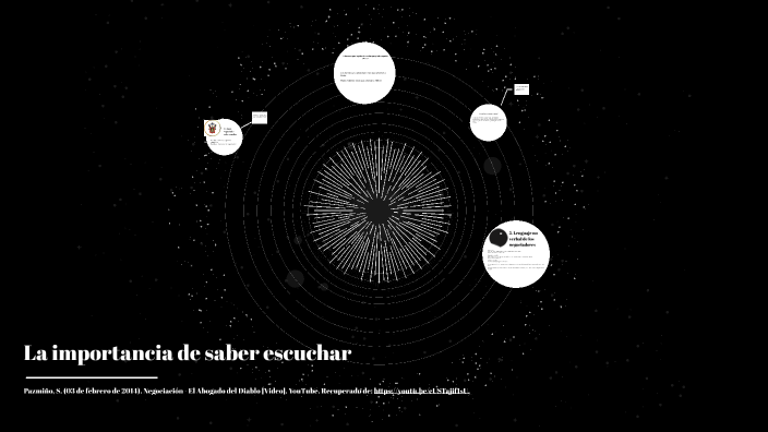 Optativa7-3.1-Diaz-Veronica by Veronica Diaz on Prezi