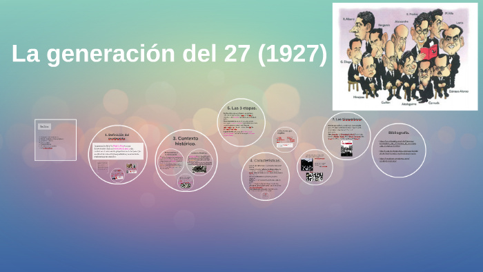 La generación del 27 by Belén De Pablo Edesa on Prezi