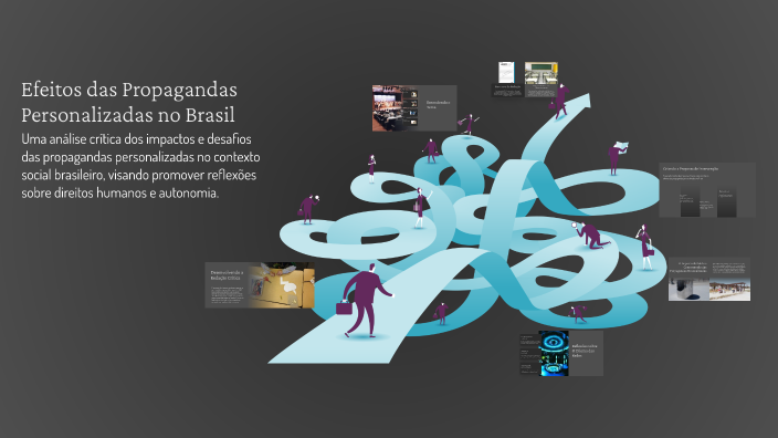 Efeitos das Propagandas Personalizadas no Brasil by RAFAELA MOREIRA on ...