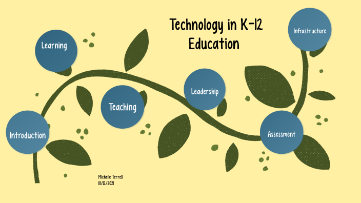 The Current State of Technology Use in K-12 Education by on Prezi