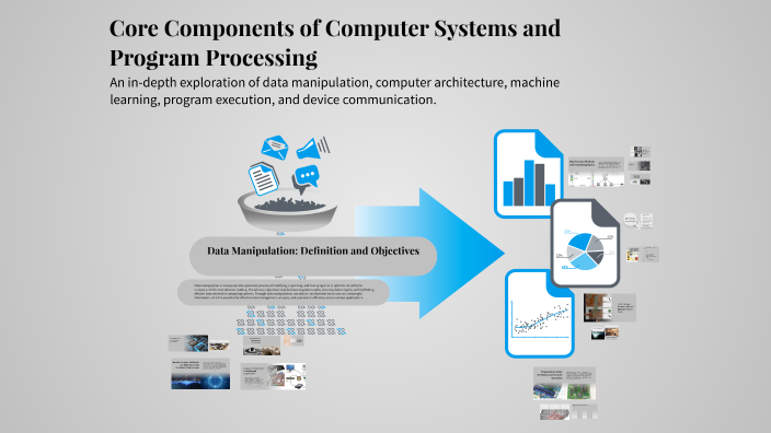Core Components of Computer Systems and Program Processing by M.Haroon ...