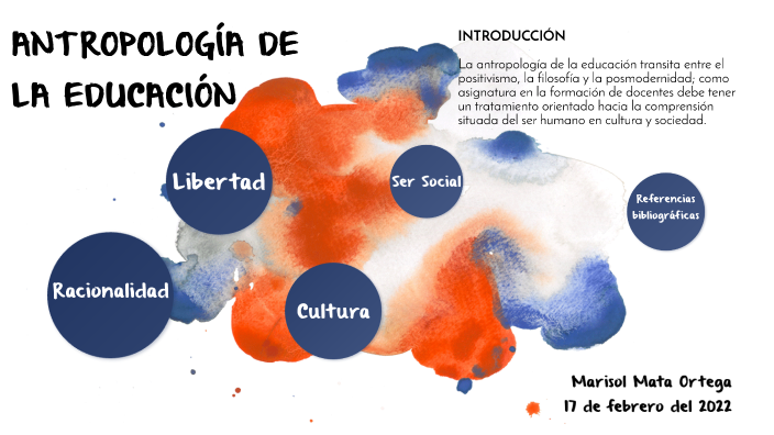 ANTROPOLOGÍA DE LA EDUCACIÓN by Marisol Mata Ortega on Prezi