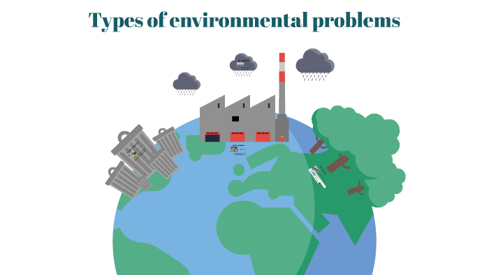 Types of environmental problems by 김 현정 on Prezi