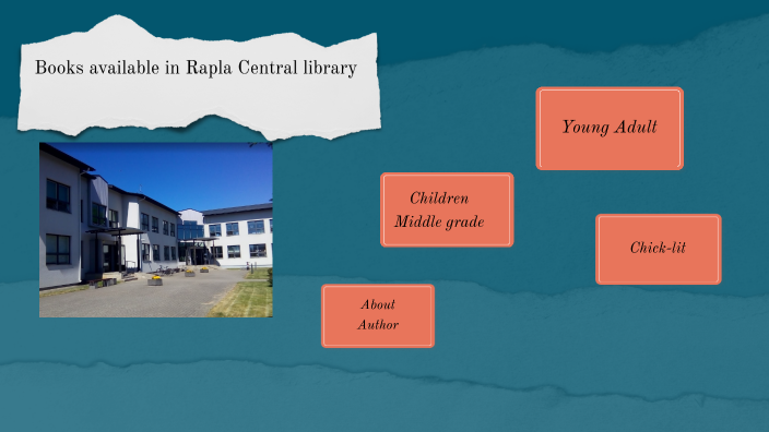 Books For Book Report By Katrin Villard On Prezi Books For Book Report By Katrin Villard On Prezi