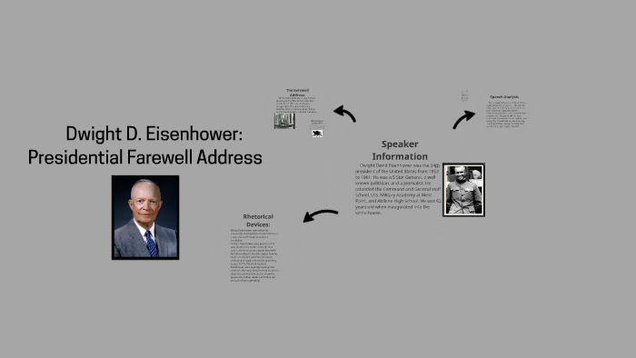 Dwight D Eisenhower Presidential Farewell Address By Kenny Uda