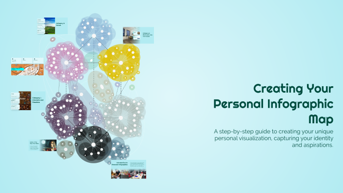 Creating Your Personal Infographic Map by Olatz Urresti Rincón on Prezi