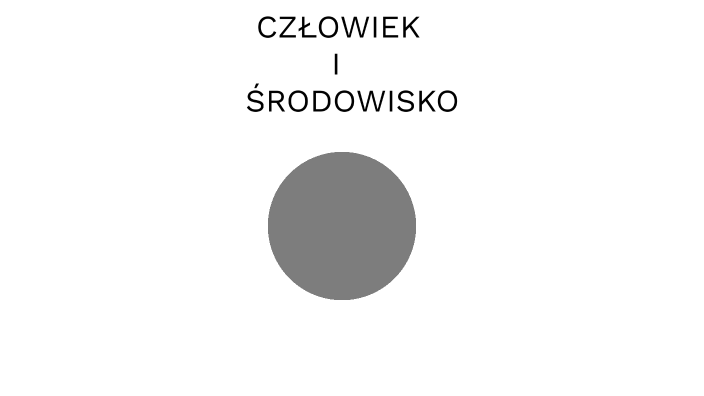 CZŁOWIEK I ŚRODOWISKO by Maja Kuros on Prezi