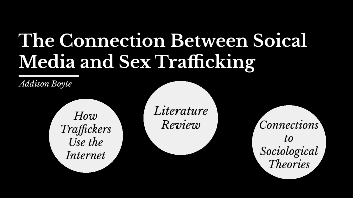 The Connection Between Social Media And Sex Trafficking By Addison B