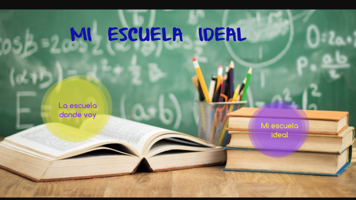 Mi escuela ideal by laura milanese on Prezi