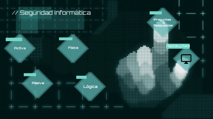 seguridad Informatica by Pablo Díaz Ramos on Prezi